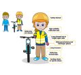 How to Stay Safe When Cycling