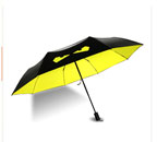 Reflective design: Make Your Umbrellas Visible and Fashionable