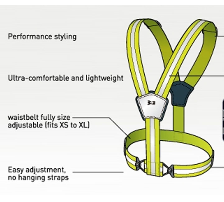 Reflective Sports Vests for Late Night Athletes