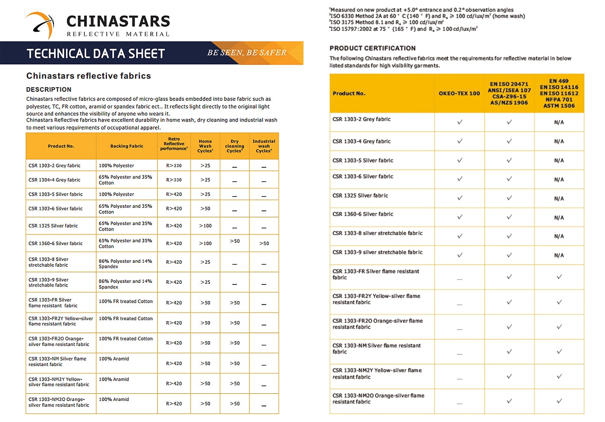 Reflective Fabric Technical Data Sheet