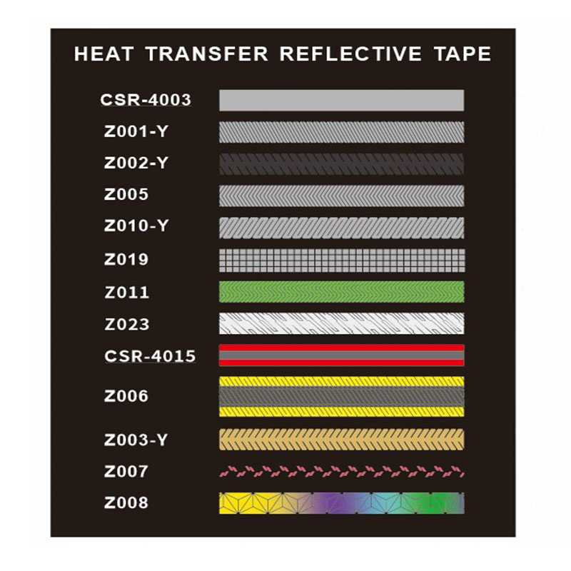 Silver segmented iron on reflective heat transfer tape