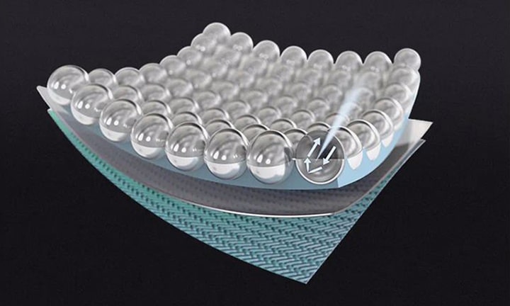 composition of reflective tape