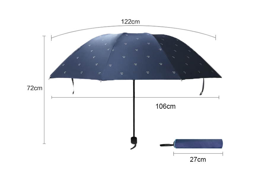 parapluie réfléchissant